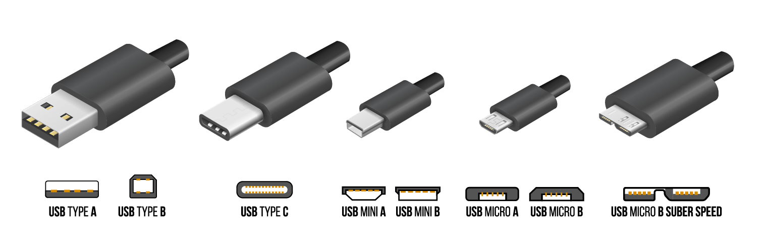 Porovnání USB konektorů